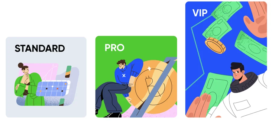 Gracex Reviews 2026 — How the Broker Adjusts to Trader Needs