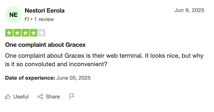 Gracex Reviews — Exploring Its Role in the New Market Landscape